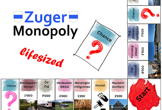 Lifesized Zuger Monopoly