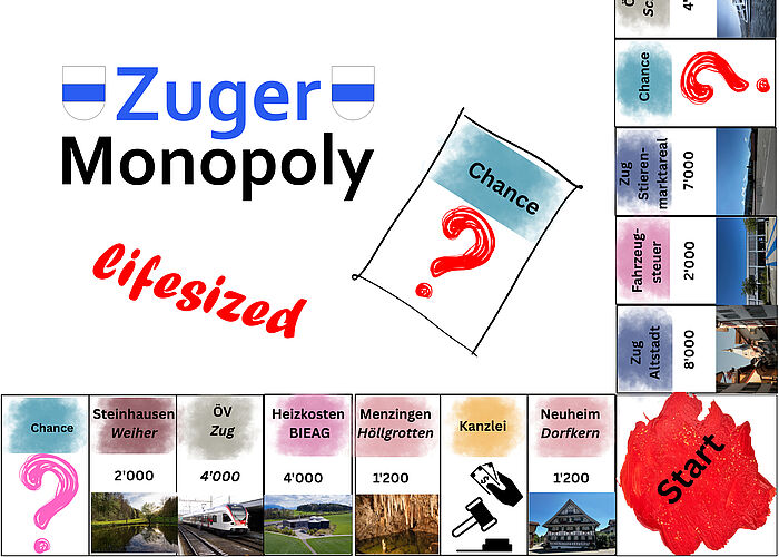 Lifesized Zuger Monopoly